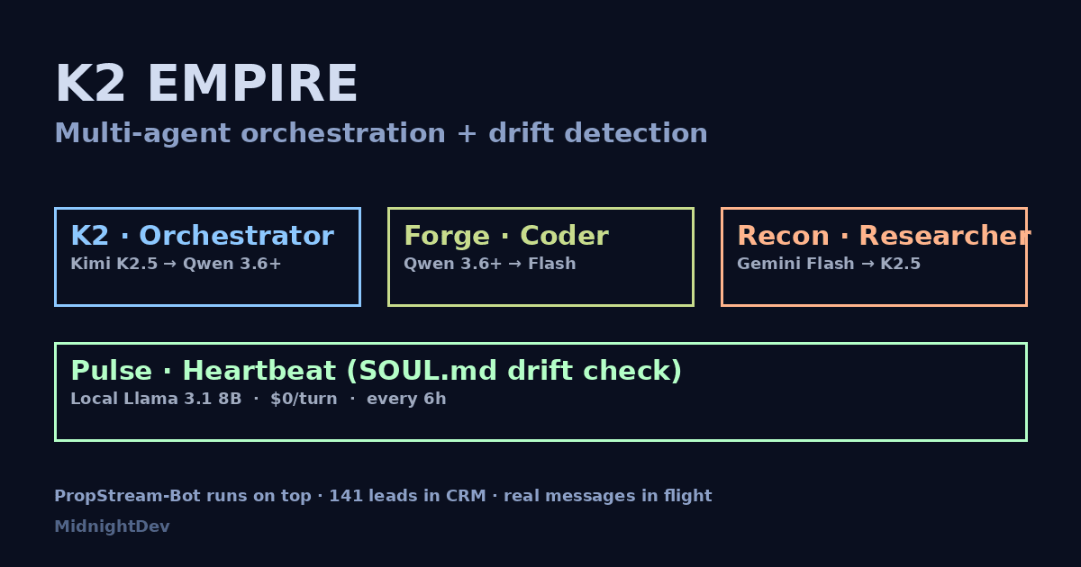 Agent Infrastructure